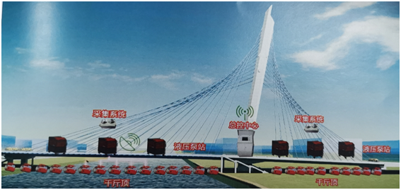 微信图片_20200511144922（施工神器图6）.png