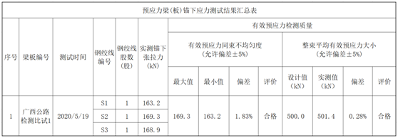 微信图片_20200527102217(有比较才有鉴别图五).png 微信图片_20200527102217(有比较才有鉴别图五).png