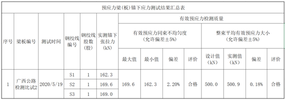 微信图片_20200527102306(有比较才有鉴别图六).png 微信图片_20200527102306(有比较才有鉴别图六).png