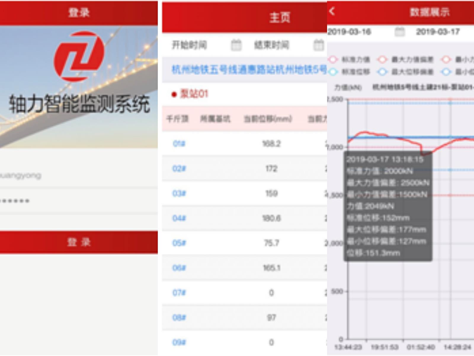 微信图片_20200612150657（基坑钢支撑轴力伺服系统图12）.jpg